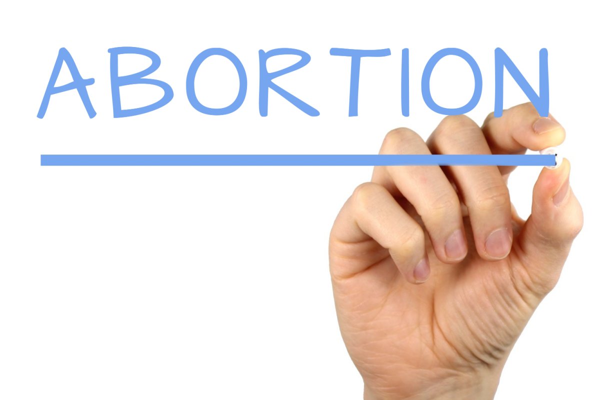 self-induced abortions